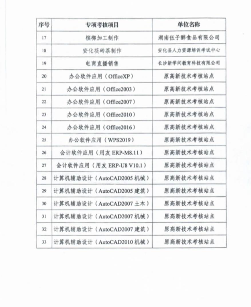 说明: C:\Users\86186\Documents\Tencent Files\1984793763\Image\C2C\`M$T9LAKPXQ0R_]AMG[I}F0.png